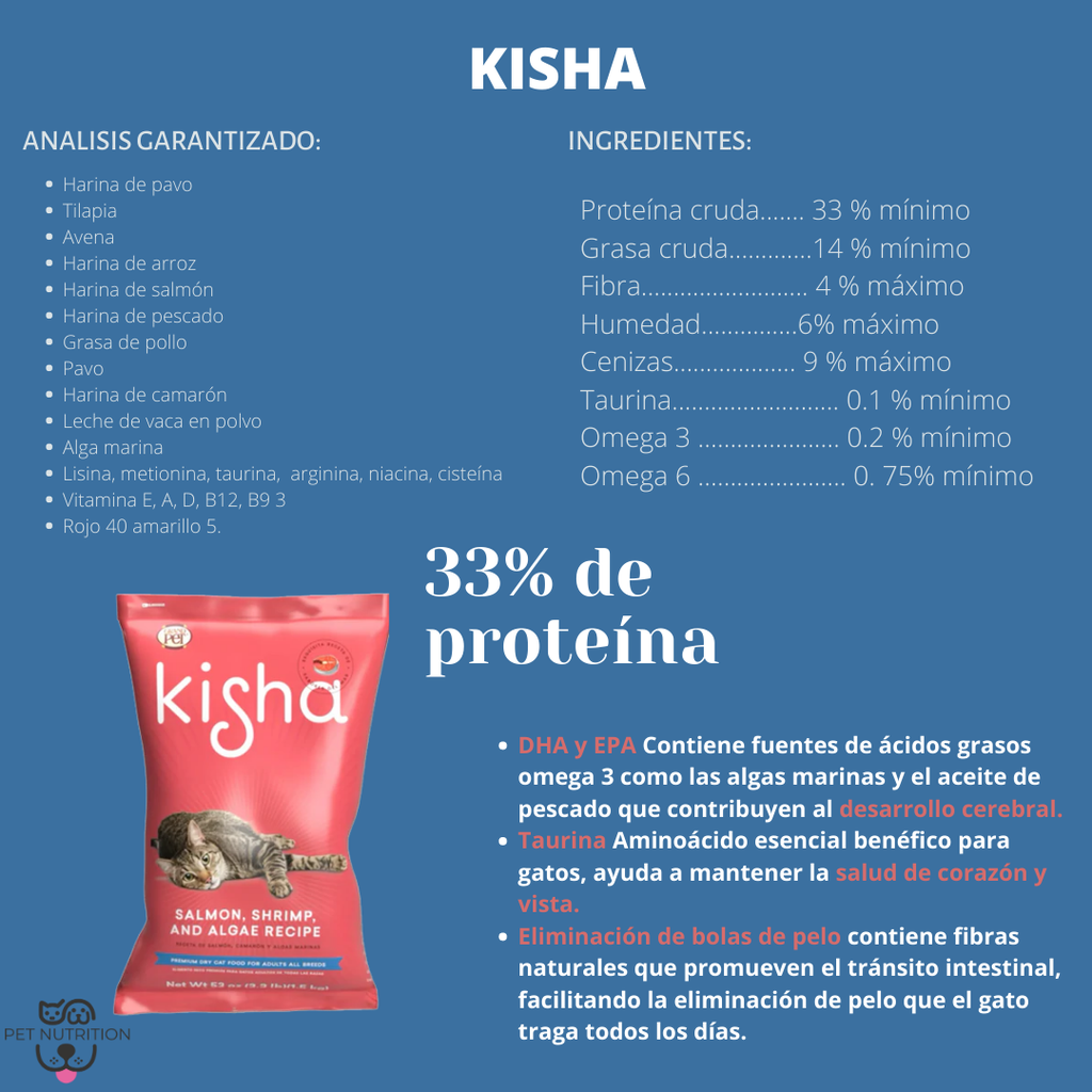 Kisha Adulto 12 kg